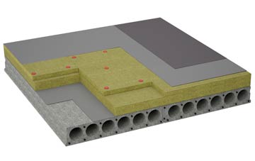 considerations of Garn Yr Erw flat roofing insulation